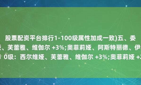股票配资平台排行1-100级属性加成一致)五、委托奖励20级：西尔维娅、芙蕾雅、维伽尔 +3%;奥菲莉娅、阿斯特丽德、伊斯娜、格鲁德 +20级：西尔维娅、芙蕾雅、维伽尔 +3%;奥菲莉娅 +2%;阿斯特丽德、伊斯娜 +1.5%发布于：陕西省
